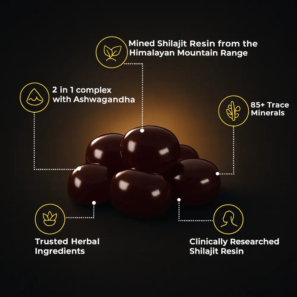 Primalty Himalyan Shilajit Gummies