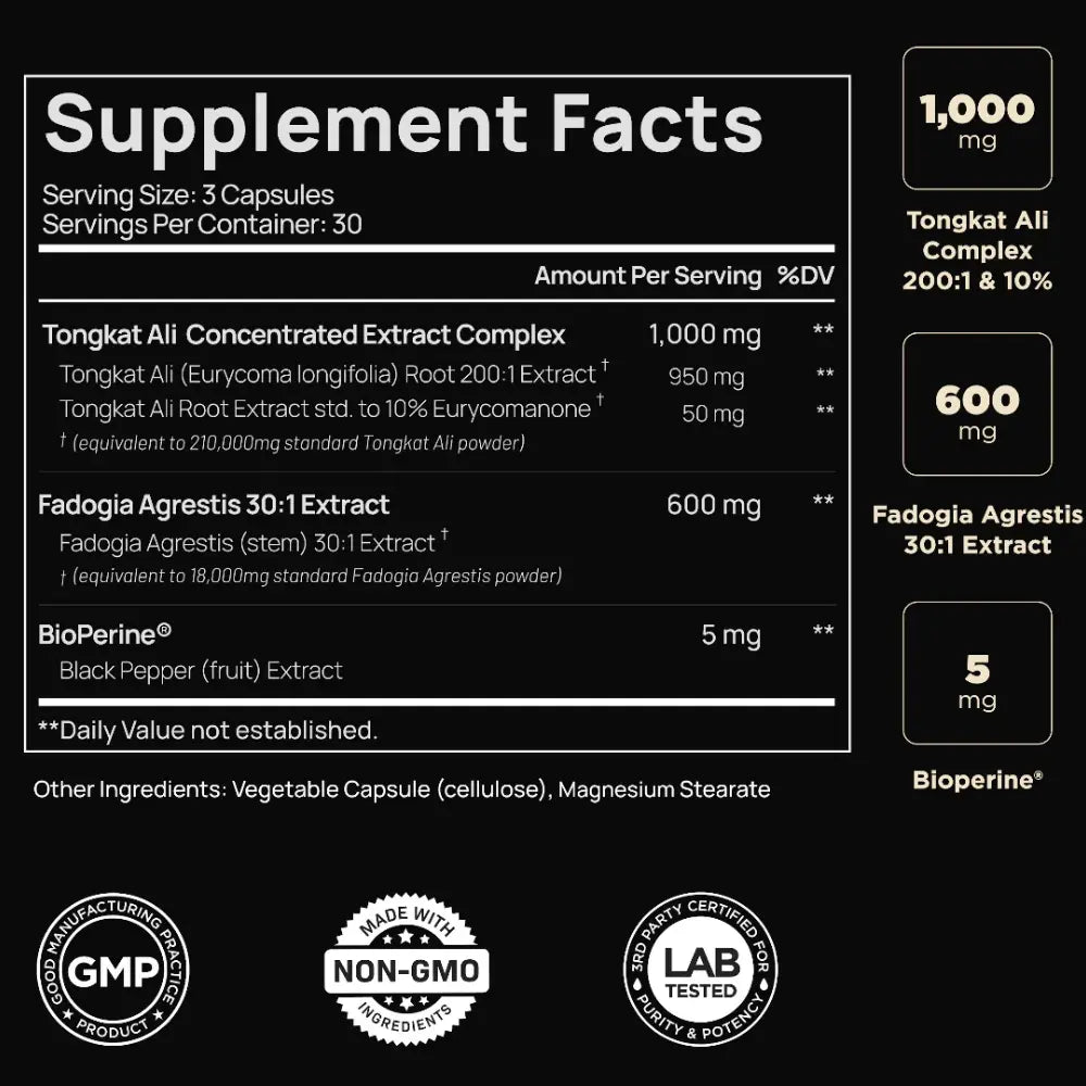 Primalty Melanin-Rich Formulation | Tongkat Ali
