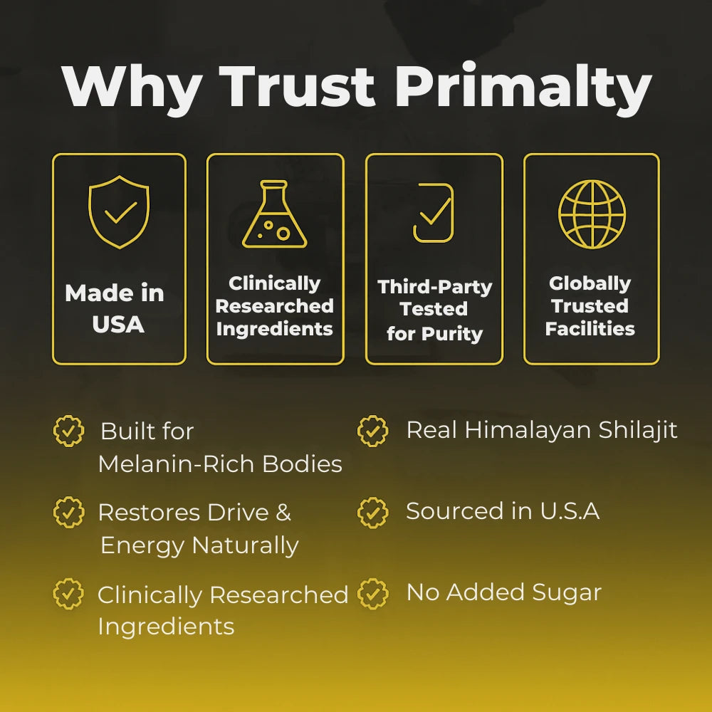 Primalty Himalayan Shilajit Gummies