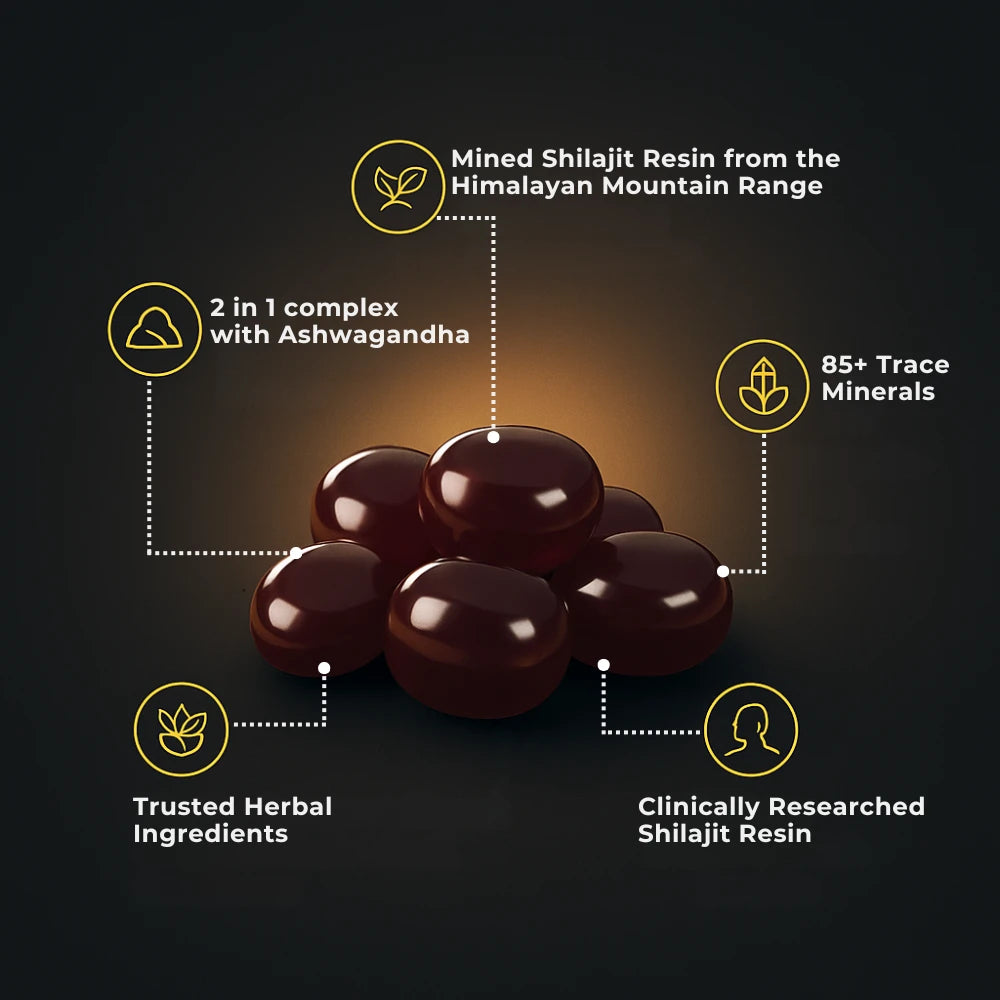 Primalty Himalayan Shilajit Gummies