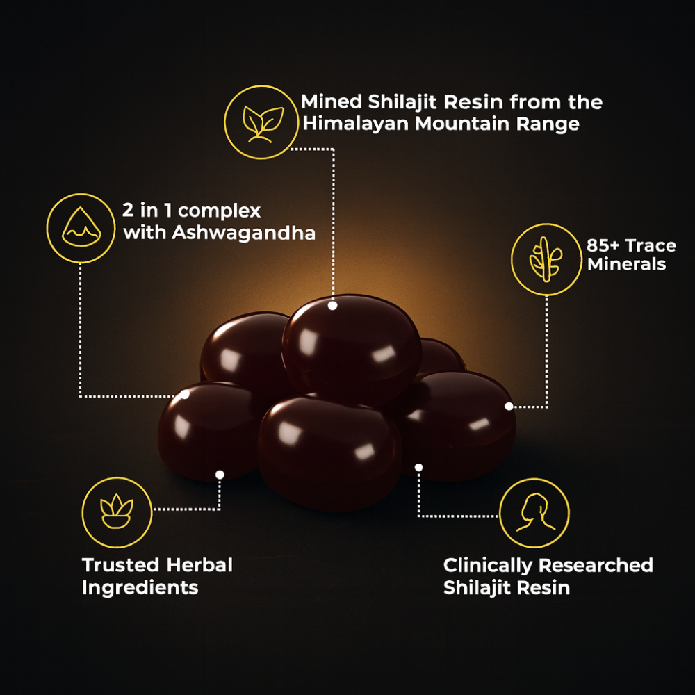 Primalty Himalayan Shilajit Gummies