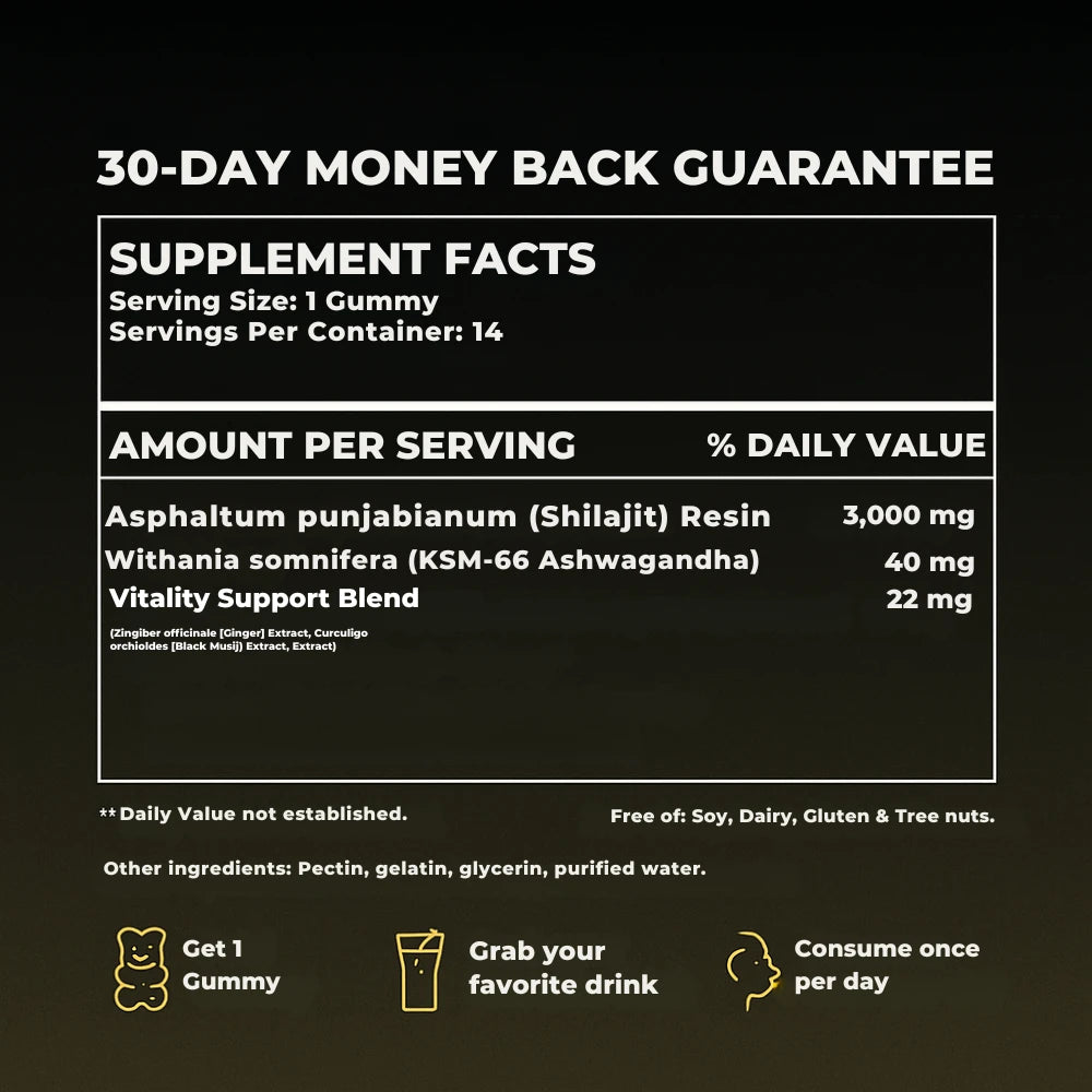 Primalty Himalyan Shilajit Gummies